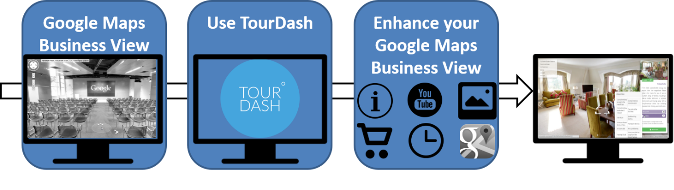 TourDash-online buying